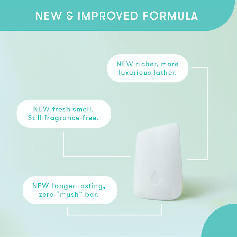 Face wash bar  on a colored background with text about new and improved formula. Richer, more luxurious lather. Fresh smell, still fragrance-free. Longer lasting, zero mush bar.