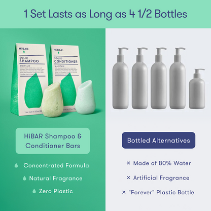 Maintain Shampoo & Conditioner Set