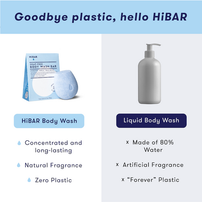 Hydrating-Vanilla-+-Blue-Orchid