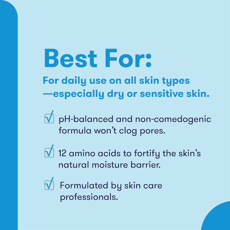 Text detailing the benefits of a skincare product on a light blue background. Best for: safe for daily use on all skin types, especially dry or sensitive skin. pH-balanced and non-comedogenic formula won't clog pores. 12 amino acids to fortify the skin's natural moisture barrier. Formulated by skin care professionals.
